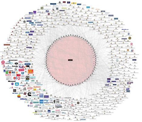 and click it again to get a full blown up picture of the Bilderberg grip on this world.